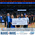Featured graphic of Phillips Murrah attorneys presenting donation check to OKC Thunder at center court prior to final 2023-2024 home game.
