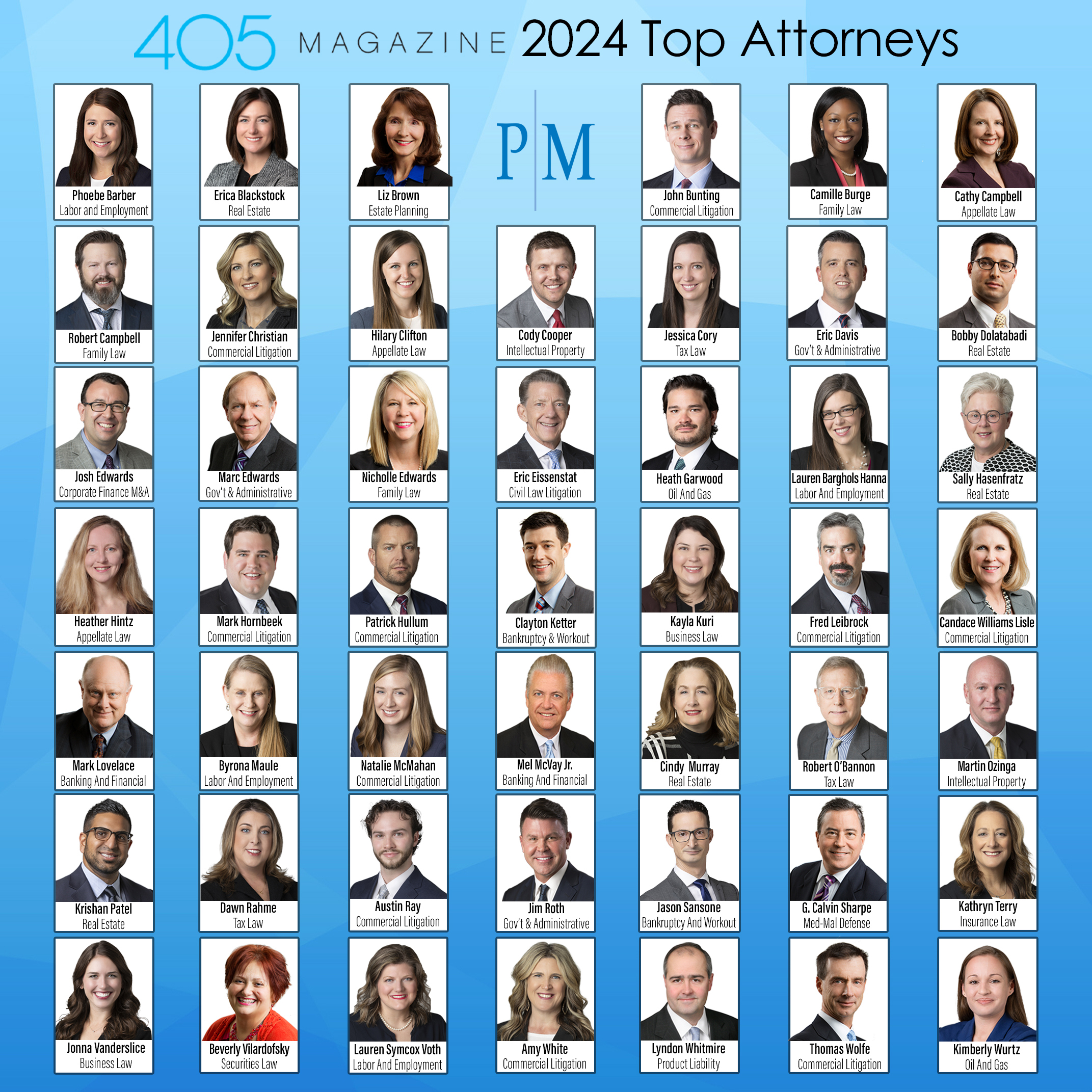 405 gfx top attorneys